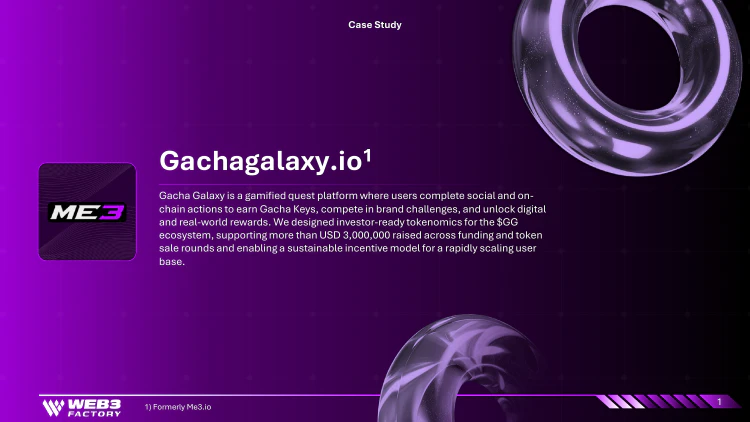Gacha Galaxy case overview and engagement summary