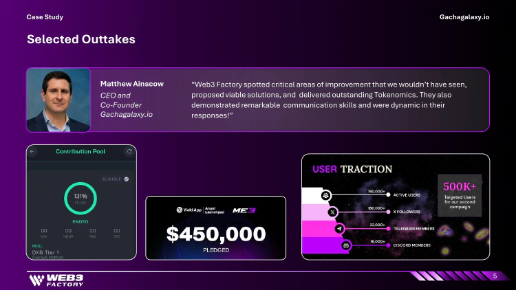 Gacha Galaxy client testimonial and project outtakes