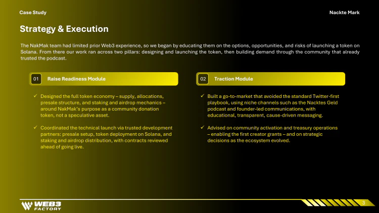 Nackte Mark strategy and execution delivered by Web3 Factory