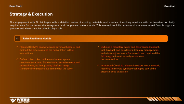 OroBit strategy and execution delivered by Web3 Factory